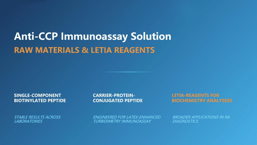 Anti-CCP immunoassay solution — raw materials & LETIA reagents